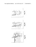 DEVICE FOR SUPPORTING A USER S BODY diagram and image