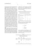 Dynamic Composition for the Removal of Sulfur from a Gaseous Stream diagram and image