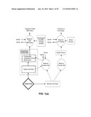 MULTIPURPOSE COKE PLANT FOR SYNTHETIC FUEL PRODUCTION diagram and image