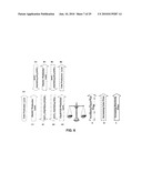 MULTIPURPOSE COKE PLANT FOR SYNTHETIC FUEL PRODUCTION diagram and image