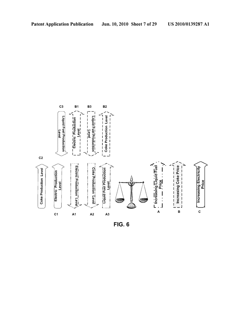 MULTIPURPOSE COKE PLANT FOR SYNTHETIC FUEL PRODUCTION - diagram, schematic, and image 08