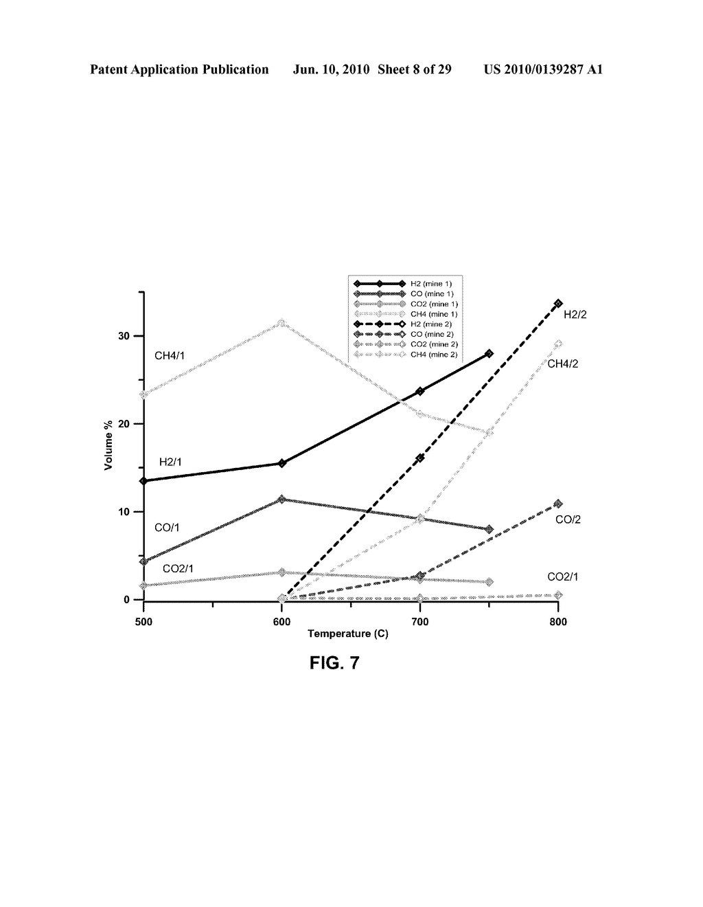 MULTIPURPOSE COKE PLANT FOR SYNTHETIC FUEL PRODUCTION - diagram, schematic, and image 09