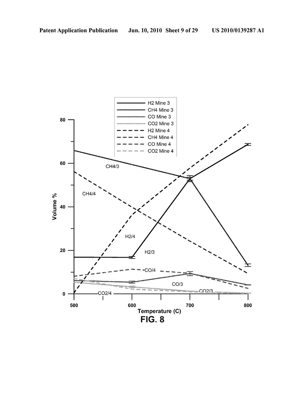 MULTIPURPOSE COKE PLANT FOR SYNTHETIC FUEL PRODUCTION - diagram, schematic, and image 10