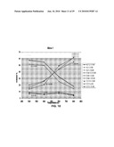 MULTIPURPOSE COKE PLANT FOR SYNTHETIC FUEL PRODUCTION diagram and image