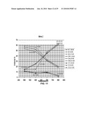 MULTIPURPOSE COKE PLANT FOR SYNTHETIC FUEL PRODUCTION diagram and image