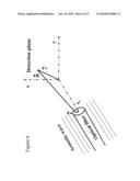 Fiber Optics Sound Detector diagram and image