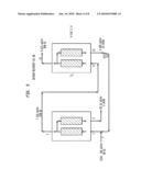 GAS RECOVERY PROCESS diagram and image