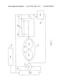 Cooling System and Method for a Vehicle Engine diagram and image