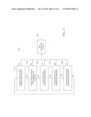 Cooling System and Method for a Vehicle Engine diagram and image