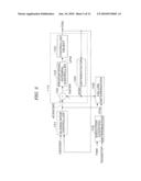 CONTROL SYSTEM FOR INTERNAL COMBUSTION ENGINE diagram and image