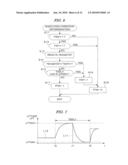 CONTROL SYSTEM FOR INTERNAL COMBUSTION ENGINE diagram and image