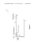 System and Method for Prevention of Open Loop Damage During or Immediately After Manufacturing diagram and image