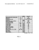 Module Level Solutions to Solar Cell Polarization diagram and image