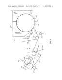 APPARATUS WITH AN IMPERMEABLE TRANSFER BELT IN A PAPERMAKING MACHINE, AND ASSOCIATED METHODS diagram and image