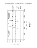 PROCESS FOR PRODUCING HEAVY OIL diagram and image