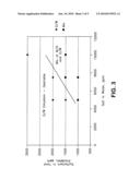 PROCESS FOR PRODUCING HEAVY OIL diagram and image