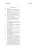 POLY(ARYLENE ETHER) COMPOSITION AND EXTRUDED ARTICLES DERIVED THEREFROM diagram and image