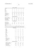 POLY(ARYLENE ETHER) COMPOSITION AND EXTRUDED ARTICLES DERIVED THEREFROM diagram and image