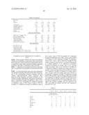 POLY(ARYLENE ETHER) COMPOSITION AND EXTRUDED ARTICLES DERIVED THEREFROM diagram and image