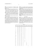 Ceramic composition, method for producing the same, ceramic substrate and method for producing ceramic green layer diagram and image