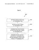 Method and Apparatus for Establishing a Manual Governor Control Setting in an Electro-Hydraulic System diagram and image