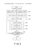 BANKNOTE HANDLING MACHINE diagram and image