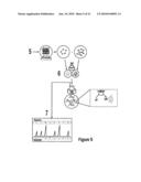 Droplet-Based Surface Modification and Washing diagram and image