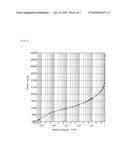 POROUS IRON OXIDE AND METHOD FOR PRODUCING THE SAME AND METHOD FOR TREATING SOLUTIONS diagram and image