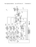 Plasma Treatment System diagram and image