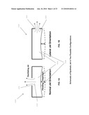 Ducted Fans with Flow Control Synthetic Jet Actuators and Methods for Ducted Fan Force and Moment Control diagram and image