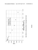 Ducted Fans with Flow Control Synthetic Jet Actuators and Methods for Ducted Fan Force and Moment Control diagram and image