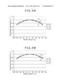 SOLID-STATE IMAGING DEVICE AND ELECTRONIC APPARATUS diagram and image