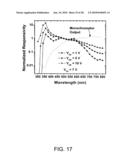 SENSOR PIXELS, ARRAYS AND ARRAY SYSTEMS AND METHODS THEREFOR diagram and image