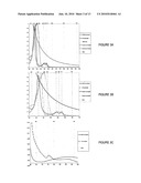 SYSTEMS AND METHODS FOR REAL TIME MULTISPECTRAL IMAGING diagram and image