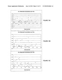 SYSTEMS AND METHODS FOR REAL TIME MULTISPECTRAL IMAGING diagram and image