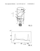 METHOD AND APPARATUS FOR COLLECTOR SWEEPING CONTROL OF AN ELECTRON BEAM diagram and image