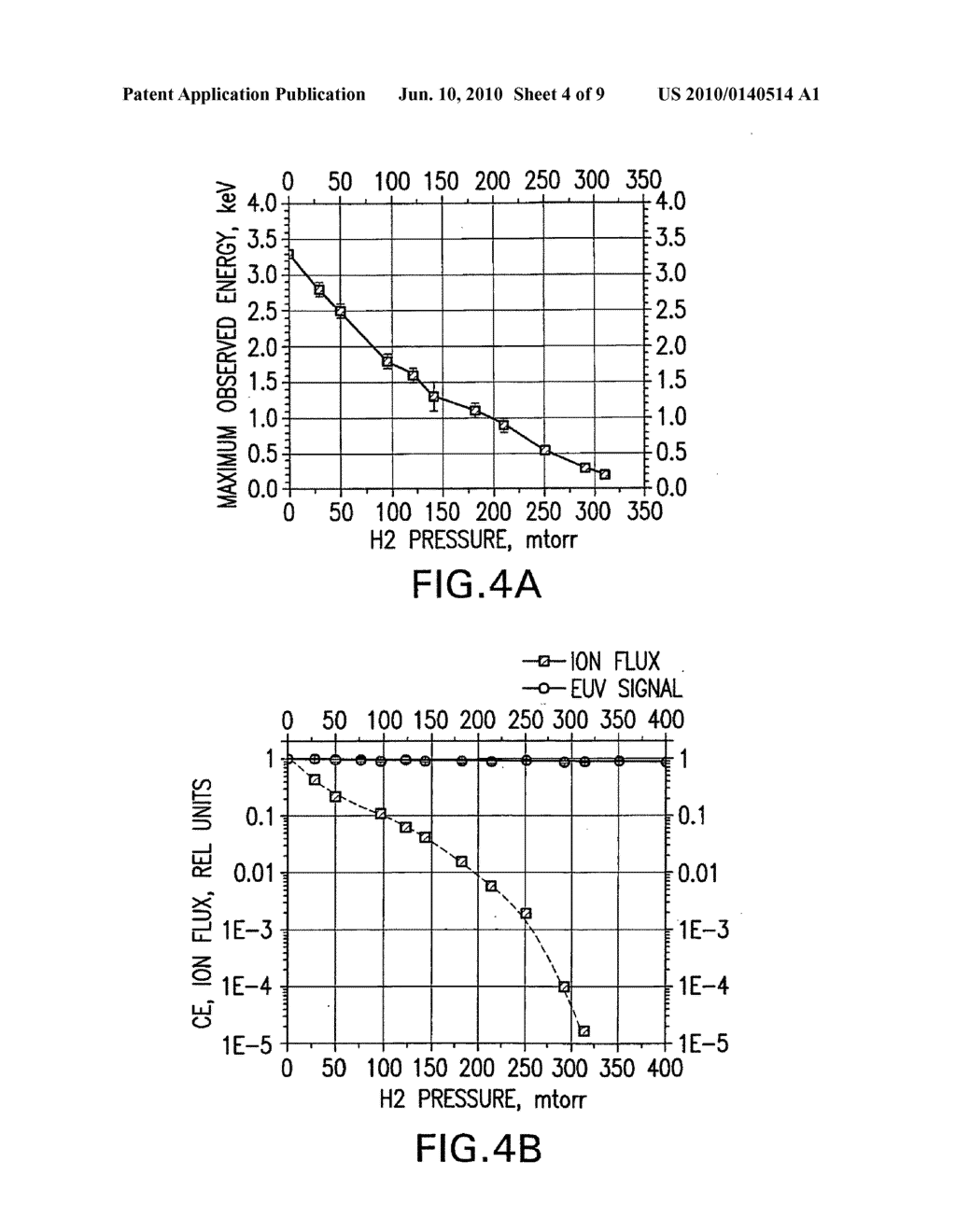 Gas management system for a laser-produced-plasma EUV light source - diagram, schematic, and image 05