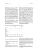 EMI/RFI Shielding Resin Composite Material and Molded Product Made Using the Same diagram and image