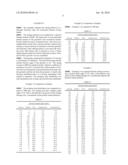 Method for the Continuous Mixing of Polymer Particles diagram and image