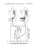 SEMICONDUCTOR DEVICE, METHOD FOR MANUFACTURING SEMICONDUCTOR DEVICE, AND DISPLAY diagram and image