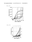 SEMICONDUCTOR DEVICE, METHOD FOR MANUFACTURING SEMICONDUCTOR DEVICE, AND DISPLAY diagram and image