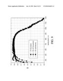 PHOTOVOLTAIC DEVICE diagram and image