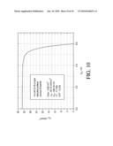 PHOTOVOLTAIC DEVICE diagram and image