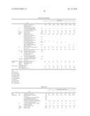 THERMOSETTING RESIN COMPOSITION FOR LIGHT REFLECTION, METHOD FOR MANUFACTURING THE RESIN COMPOSITION AND OPTICAL SEMICONDUCTOR ELEMENT MOUNTING SUBSTRATE AND OPTICAL SEMICONDUCTOR DEVICE USING THE RESIN COMPOSITION diagram and image