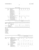 THERMOSETTING RESIN COMPOSITION FOR LIGHT REFLECTION, METHOD FOR MANUFACTURING THE RESIN COMPOSITION AND OPTICAL SEMICONDUCTOR ELEMENT MOUNTING SUBSTRATE AND OPTICAL SEMICONDUCTOR DEVICE USING THE RESIN COMPOSITION diagram and image