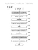 SEMICONDUCTOR LIGHT EMITTING DEVICE AND METHOD FOR PRODUCING THE SAME diagram and image