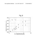 SEMICONDUCTOR LIGHT EMITTING DEVICE AND METHOD FOR PRODUCING THE SAME diagram and image