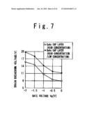 FIELD EFFECT TRANSISTOR diagram and image