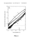 SILICON NITRIDE FILM AND NONVOLATILE SEMICONDUCTOR MEMORY DEVICE diagram and image