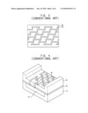 Semiconductor devices diagram and image